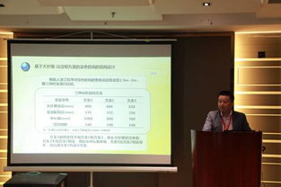 周衡書(shū)教授攜科研成果亮相第八屆兩岸紡織科技研討會(huì)，推動(dòng)紡織科技服務(wù)發(fā)展